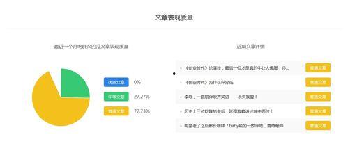 娱乐吃瓜号的内容,明星们的幕后故事大揭秘！