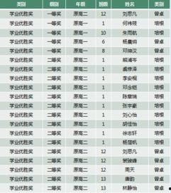 娱乐圈吃瓜元素表图片,揭秘明星们的“吃瓜”风云